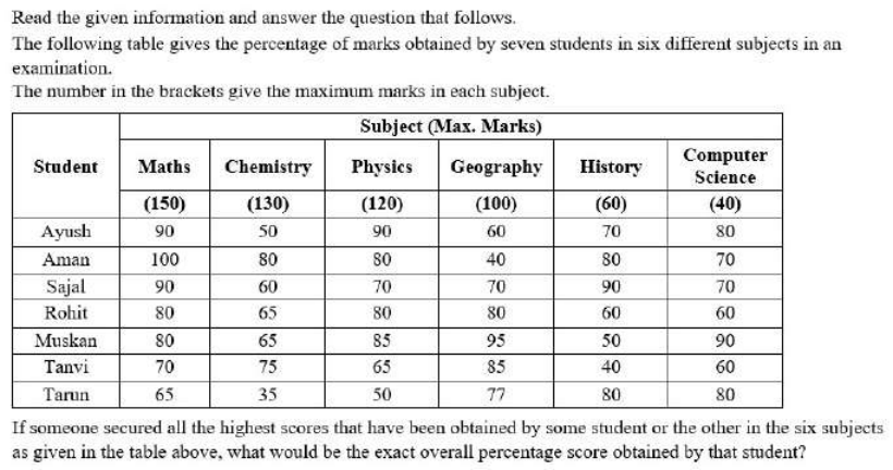 See the original question diagram below.