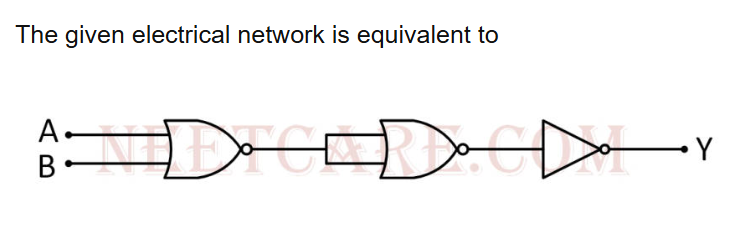 See the original NEET 2017 Physics question below.