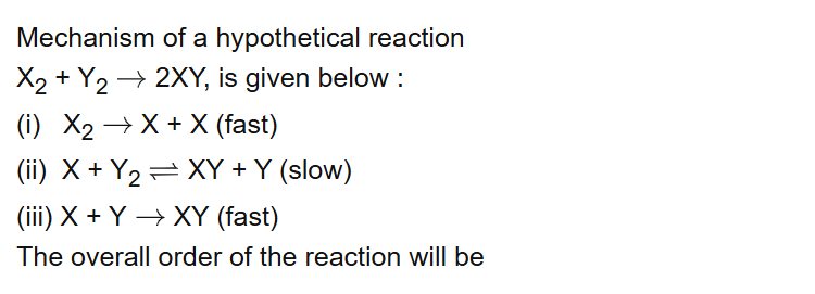 See the original NEET 2017 Chemistry question below.