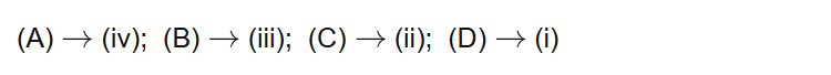 (A) (iv); (B) (iii); (C) (ii); (D) (i)