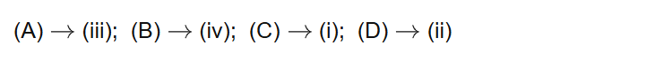 (A) (iii); (B) (iv); (C) (i); (D) (ii)