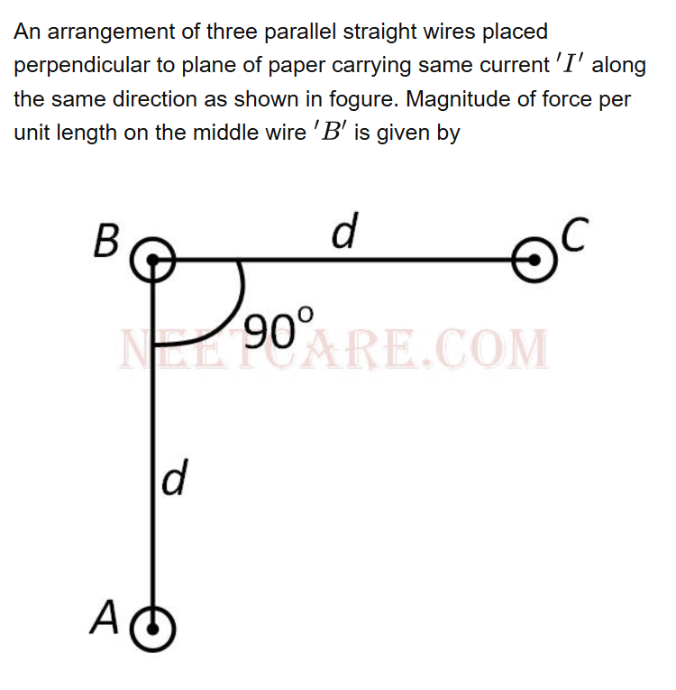 See the original NEET 2017 Physics question below.