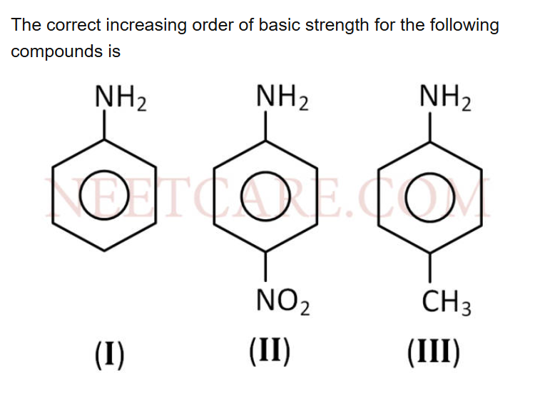See the original NEET 2017 Chemistry question below.