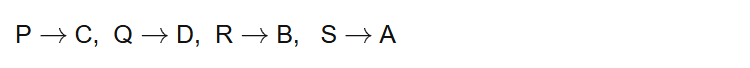 P C, Q D, R B, S A