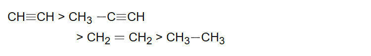 CHCH > CH3 CCH
> CH2 CH2 > CH3CH3