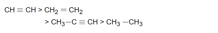 CH CH > CH2 CH2
> CH3C CH > CH3 CH3
