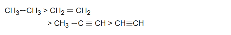 CH3CH3 > CH2 CH2
> CH3 C CH > CHCH