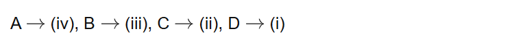 A (iv), B (iii), C (ii), D (i)