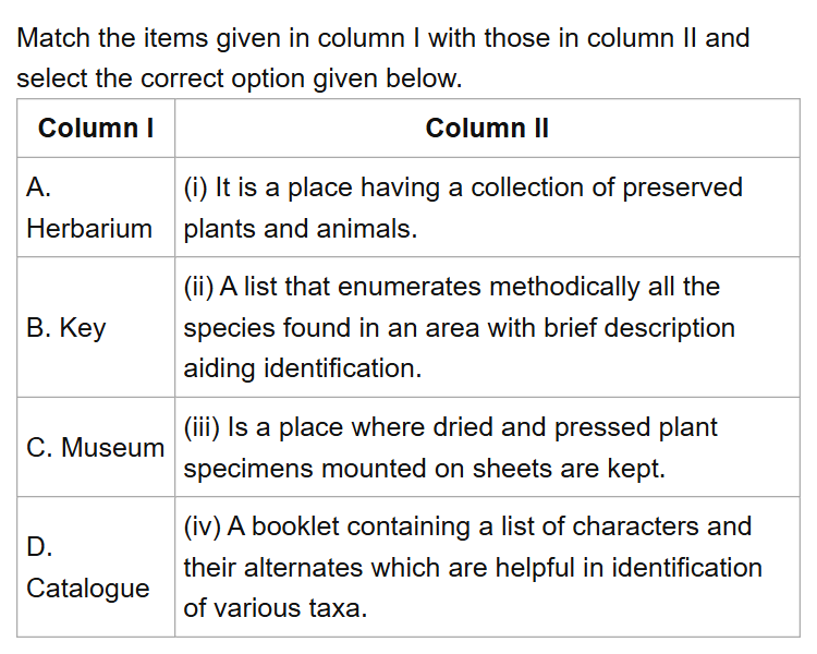 See the original NEET 2018 Biology question below.