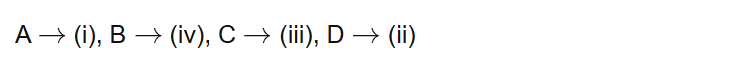 A (i), B (iv), C (iii), D (ii)