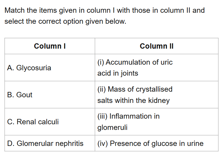 See the original NEET 2018 Biology question below.