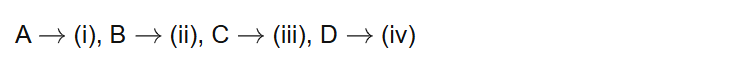 A (i), B (ii), C (iii), D (iv)