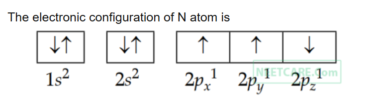 The electronic configuration of N atom is