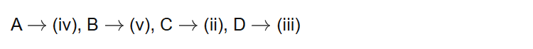 A (iv), B (v), C (ii), D (iii)