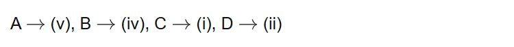 A (v), B (iv), C (i), D (ii)
