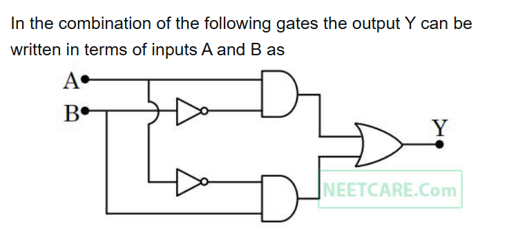 See the original NEET 2018 Physics question below.