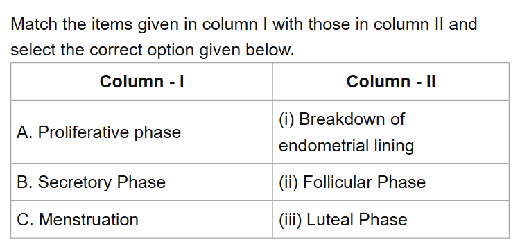 See the original NEET 2018 Biology question below.