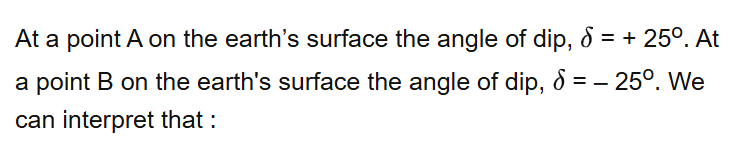 See the original NEET 2019 Physics question below.