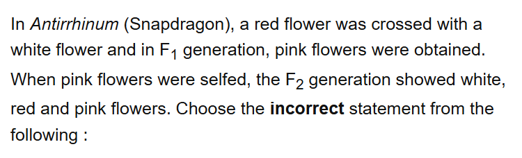 See the original NEET 2019 Biology question below.