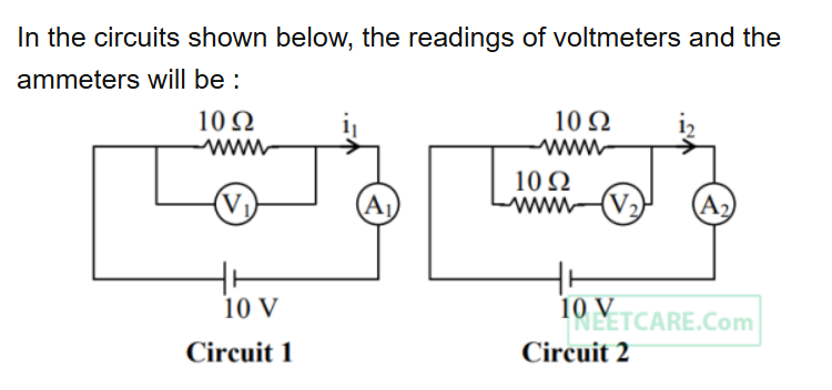 See the original NEET 2019 Physics question below.