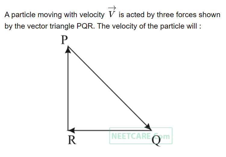 See the original NEET 2019 Physics question below.