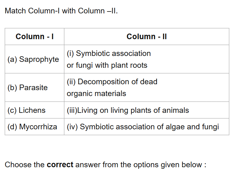 See the original NEET 2019 Biology question below.