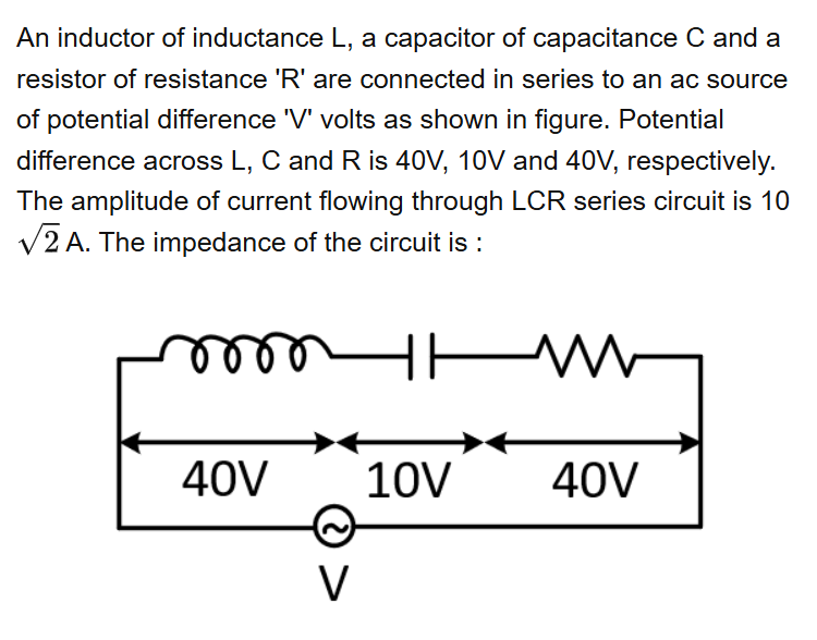 See the original NEET 2021 Physics question below.