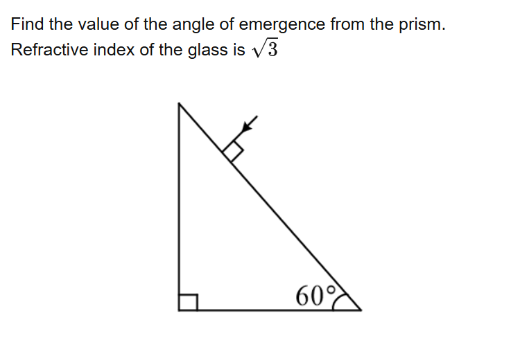 See the original NEET 2021 Physics question below.