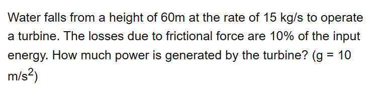 See the original NEET 2021 Physics question below.