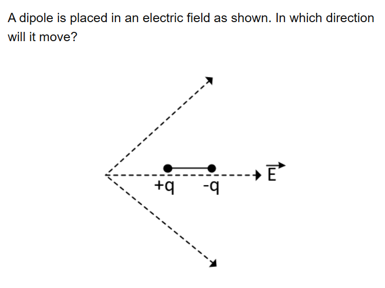 See the original NEET 2021 Physics question below.