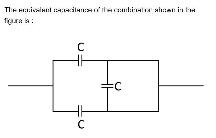 See the original NEET 2021 Physics question below.