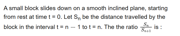 See the original NEET 2021 Physics question below.