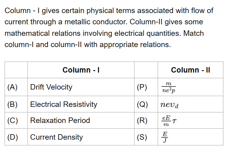 See the original NEET 2021 Physics question below.