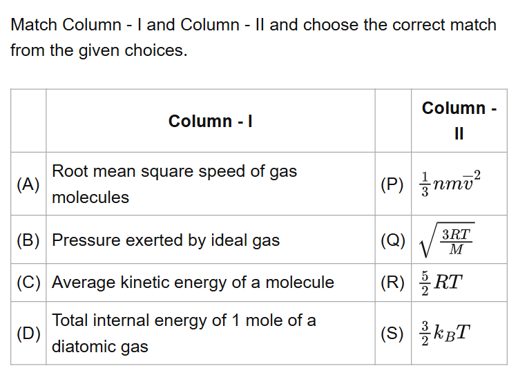 See the original NEET 2021 Physics question below.