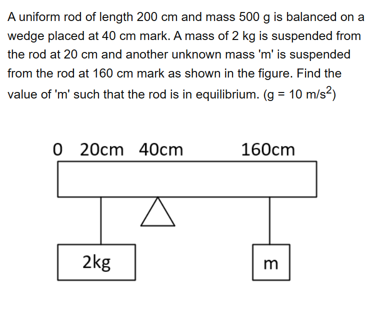 See the original NEET 2021 Physics question below.