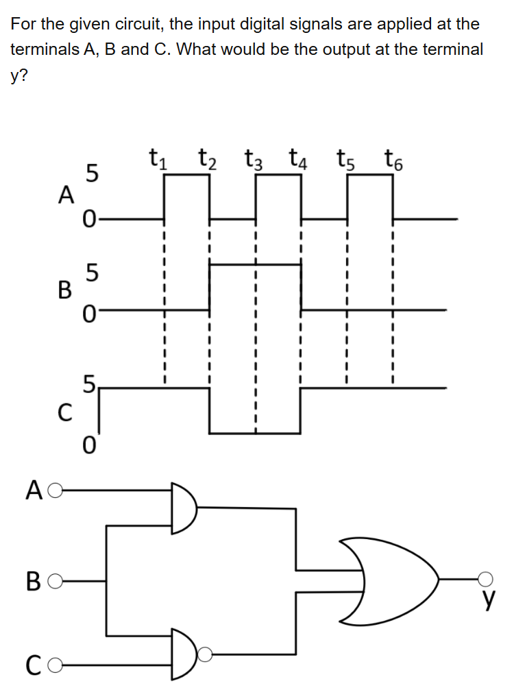 See the original NEET 2021 Physics question below.