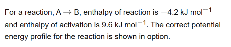 See the original NEET 2021 Chemistry question below.