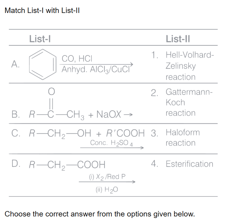 See the original NEET 2021 Chemistry question below.