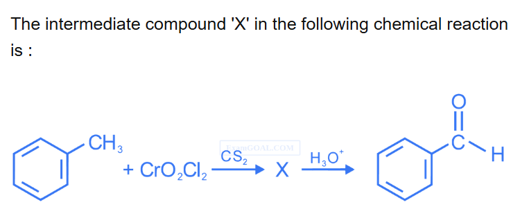 See the original NEET 2021 Chemistry question below.