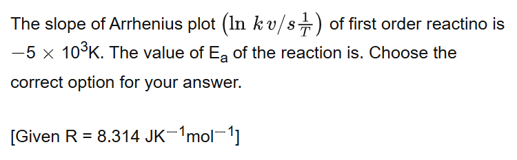 See the original NEET 2021 Chemistry question below.