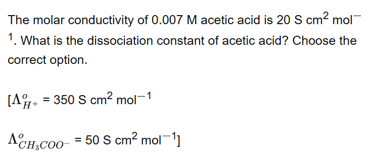See the original NEET 2021 Chemistry question below.