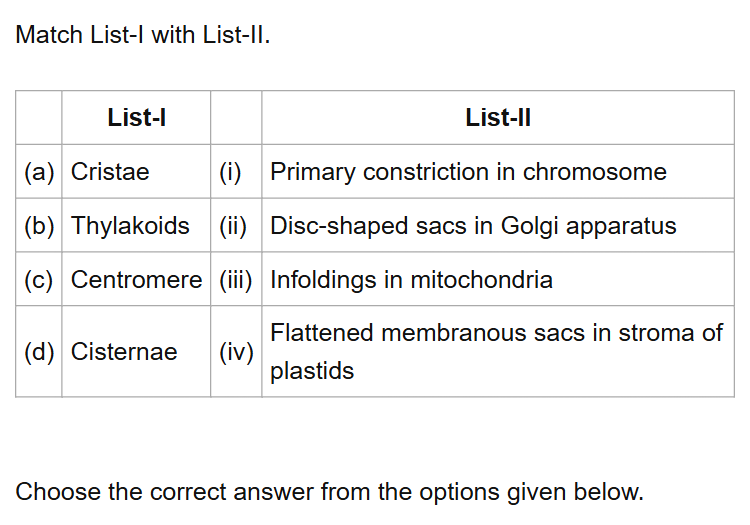 See the original NEET 2021 Biology question below.