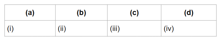 (a)
(b)
(c)
(d)
(i)
(ii)
(iii)
(iv)