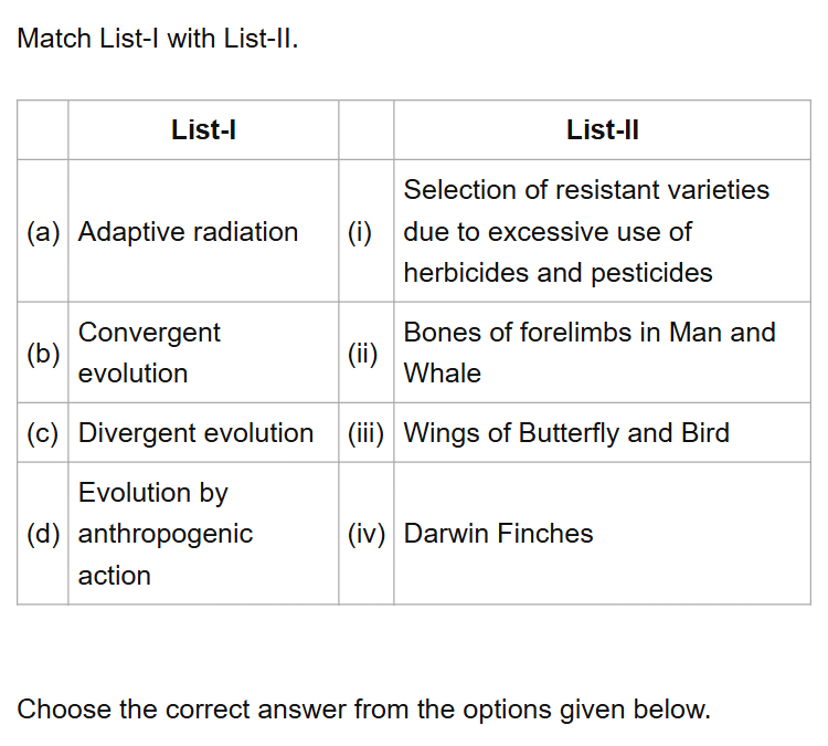 See the original NEET 2021 Biology question below.