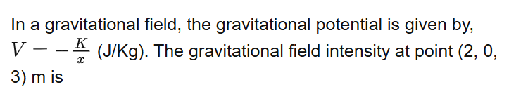 See the original NEET 2022 Phase 2 Physics question below.