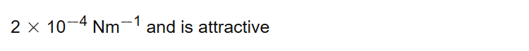 2 104 Nm1 and is attractive