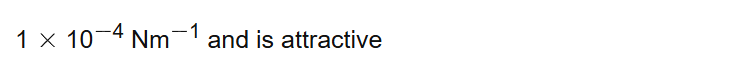 1 104 Nm1 and is attractive