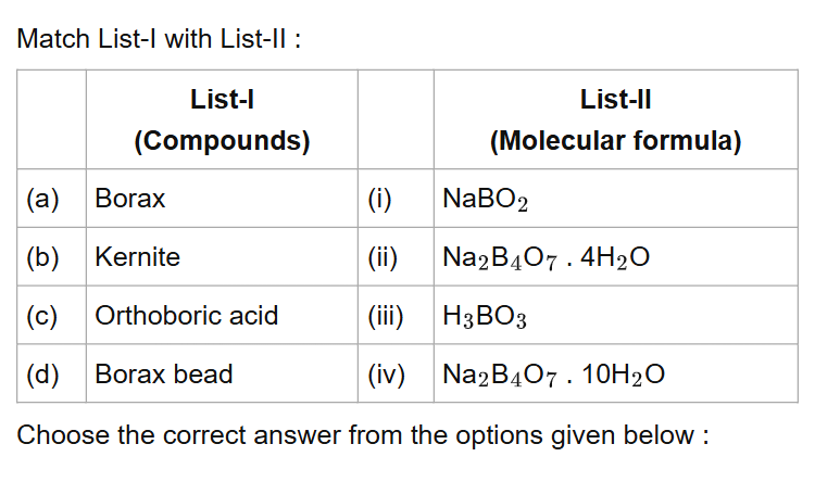 See the original NEET 2022 Phase 2 Chemistry question below.