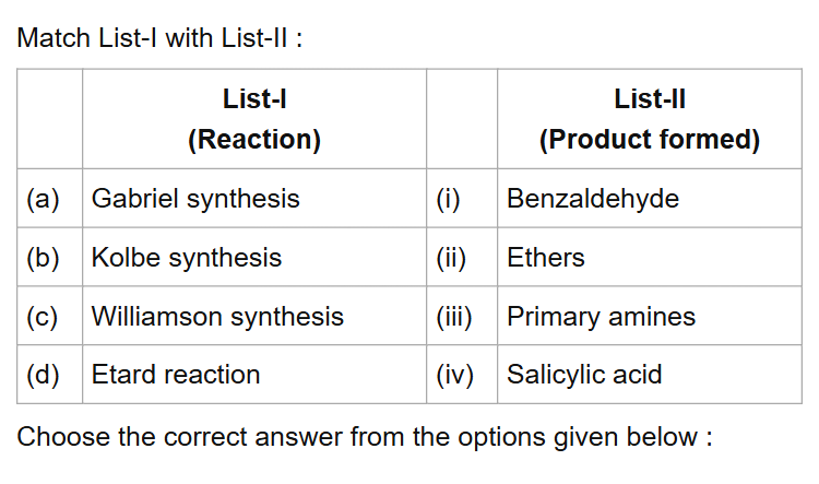 See the original NEET 2022 Phase 2 Chemistry question below.