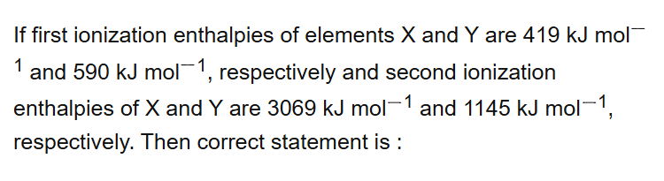 See the original NEET 2022 Phase 2 Chemistry question below.